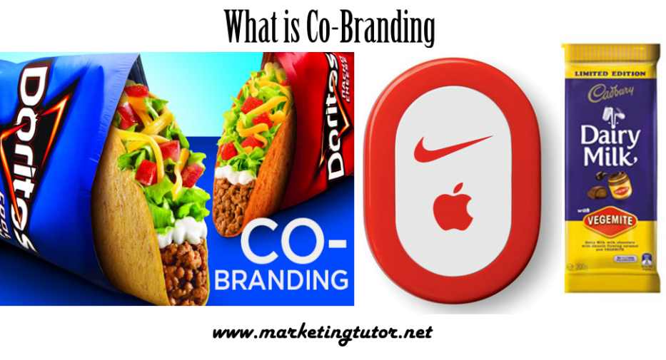 What is co-branding? Definition and examples - IONOS