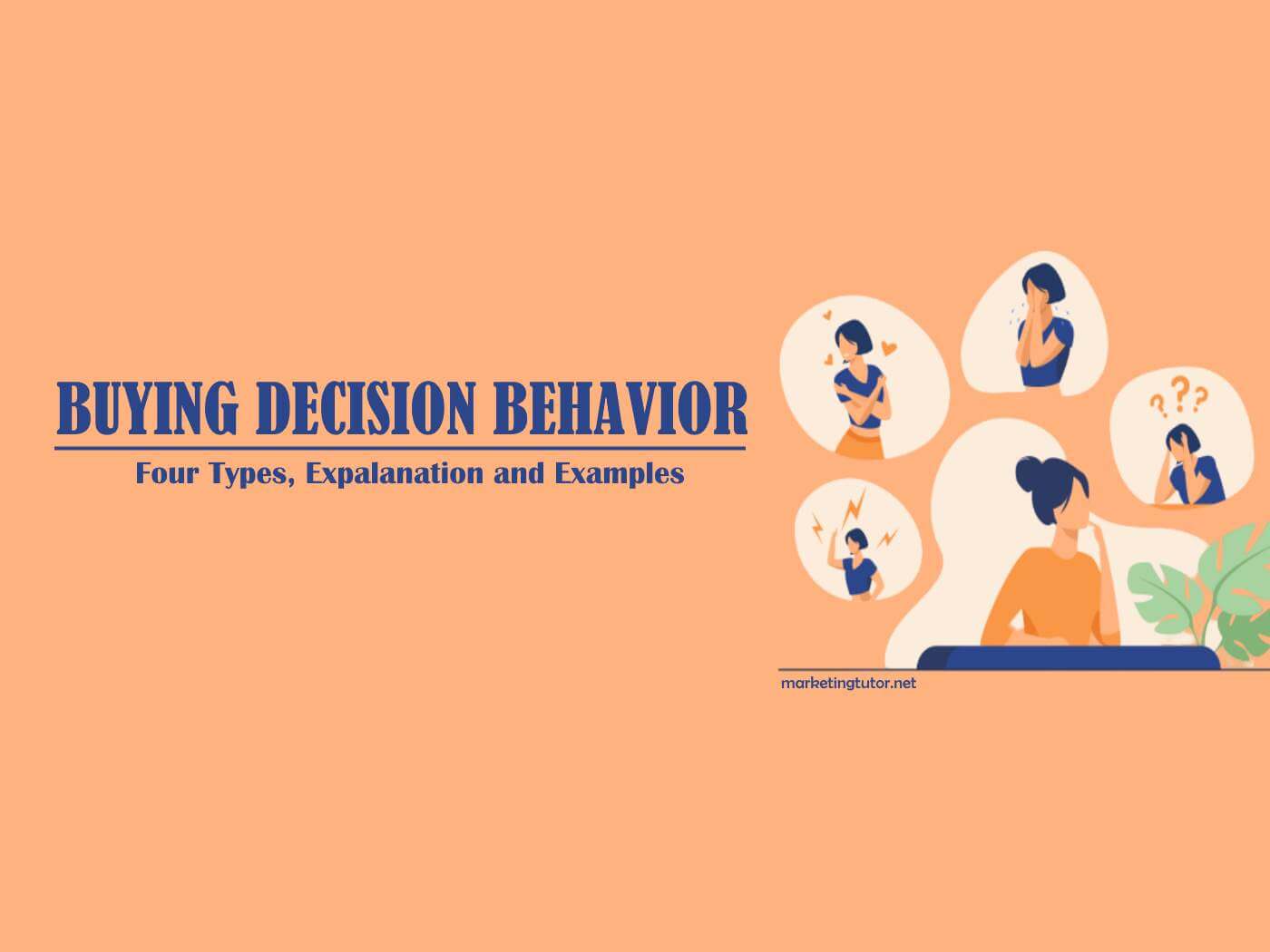 Types Of Buying Decision Behavior Marketing Tutor