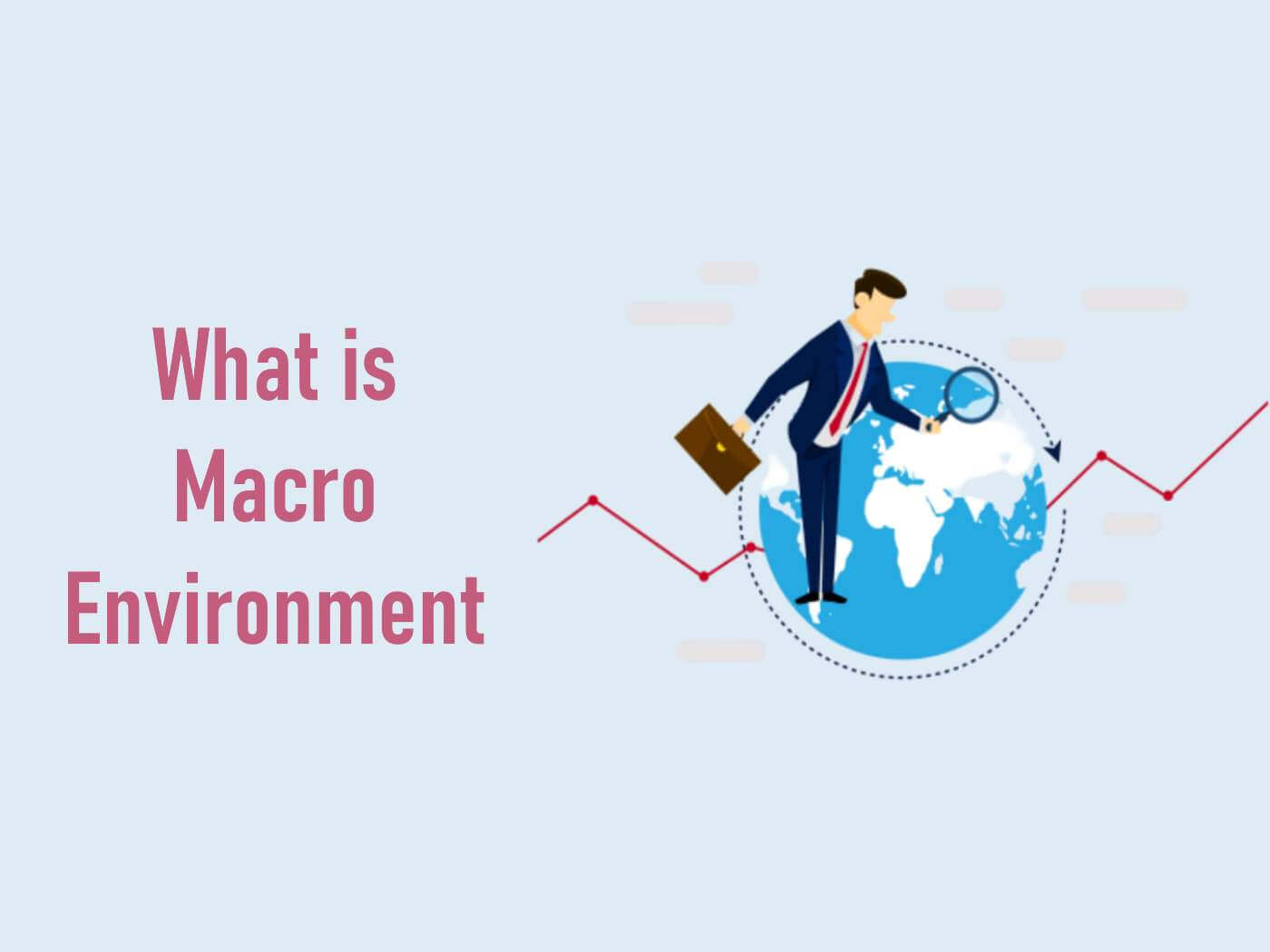 What Is Macro Environment Definition And Examples Marketing Tutor