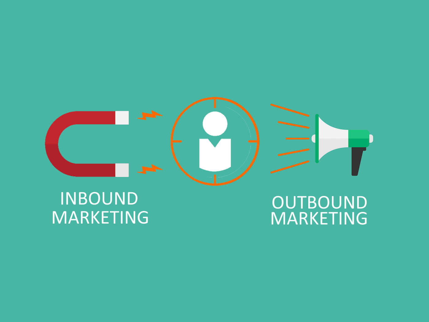 Inbound Marketing Vs. Outbound Marketing - Key Differences