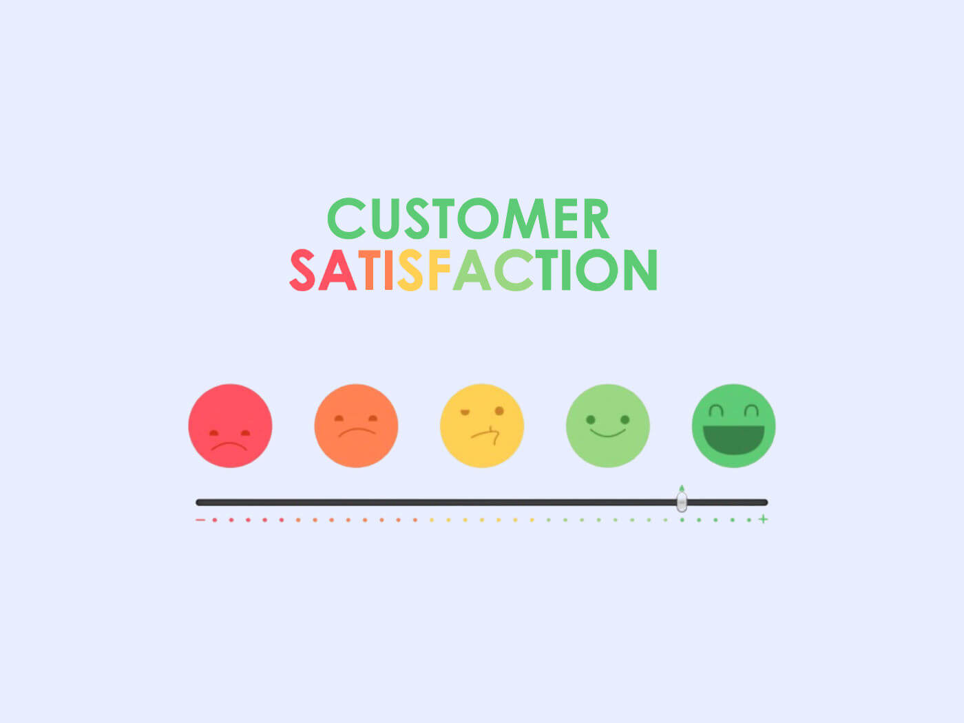 Satisfied Customer Images