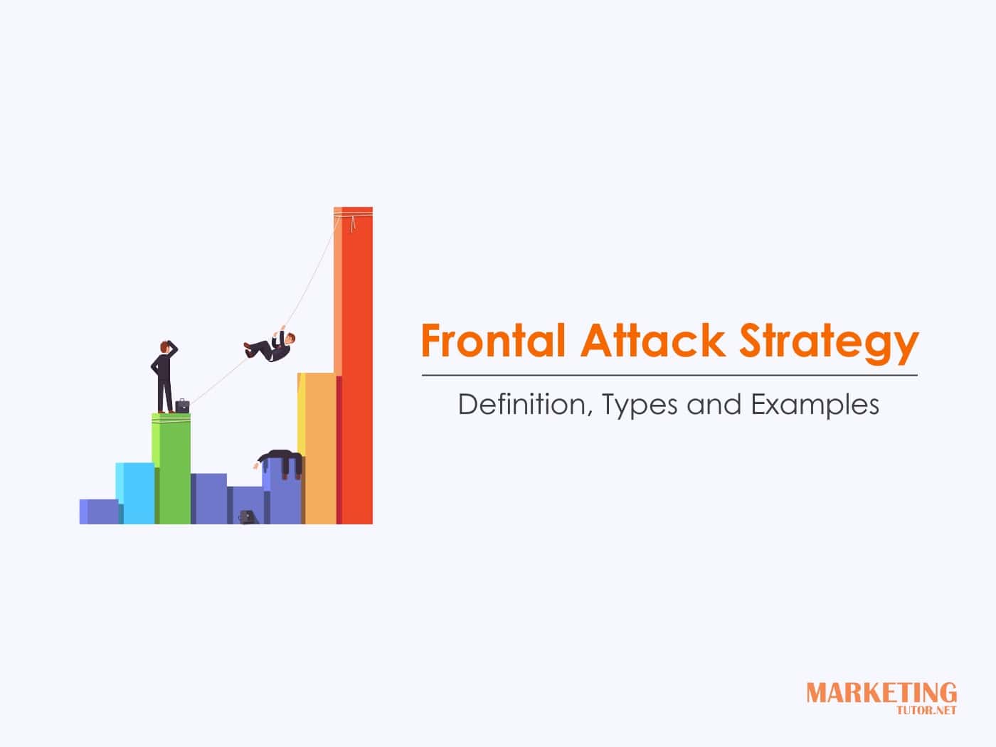 Flanking Attack Marketing Strategy (2021) 