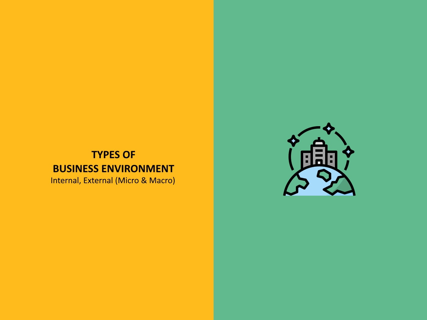 types-of-business-environment-external-micro-macro-environment