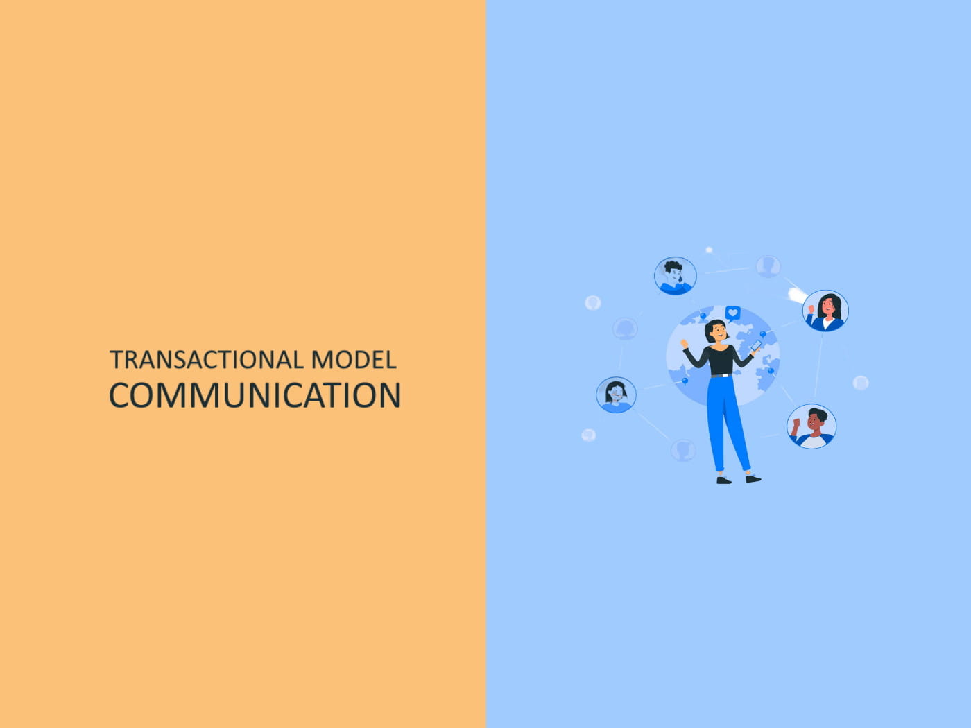 What Is The Meaning Of Transactional Model Of Communication